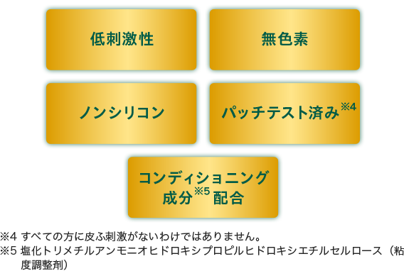 低刺激性 無色素 ノンシリコン パッチテスト済み コンディショニング成分配合